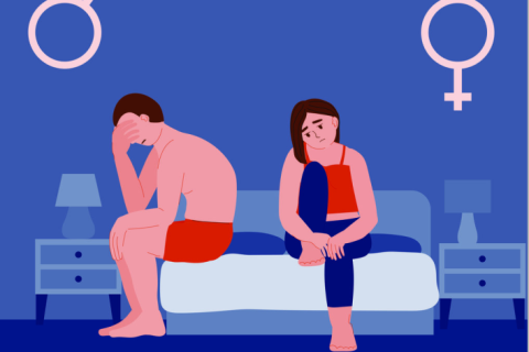 Quiz: Đánh giá mức độ rối loạn cương dương theo thang điểm quốc tế