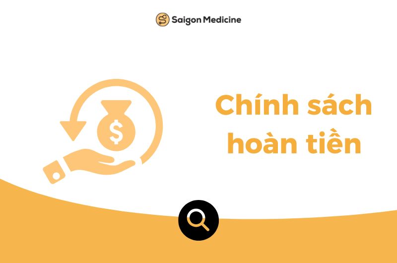 Chính sách hoàn tiền của Saigon Medicine