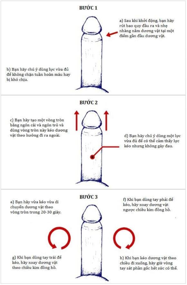 Bài tập Rotating Stretch tăng kích thước dương vật